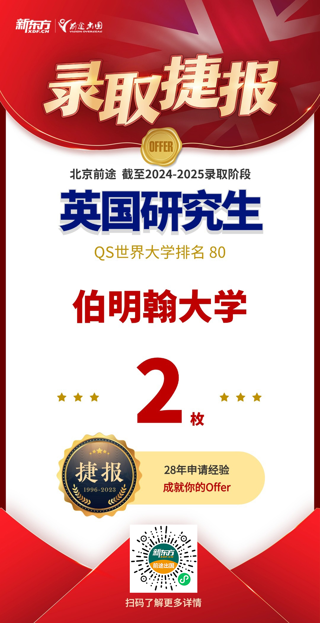 【捷报】北京英国硕博团队新增QS前100院校录取共19枚！