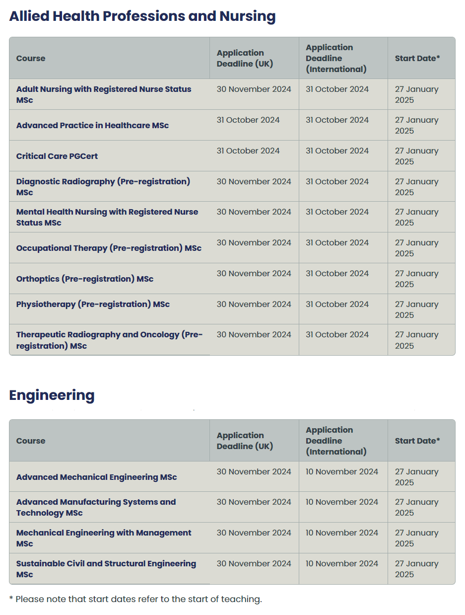 【英国】2025春季入学院校专业