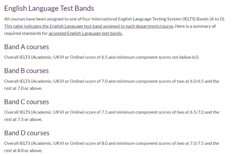 QS百名之外的这两所英国大学实力被严重低估！