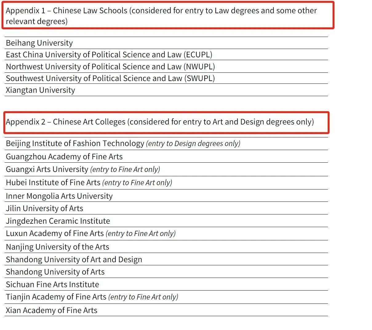 爱丁堡大学更新中国高校list！新增18所院校！