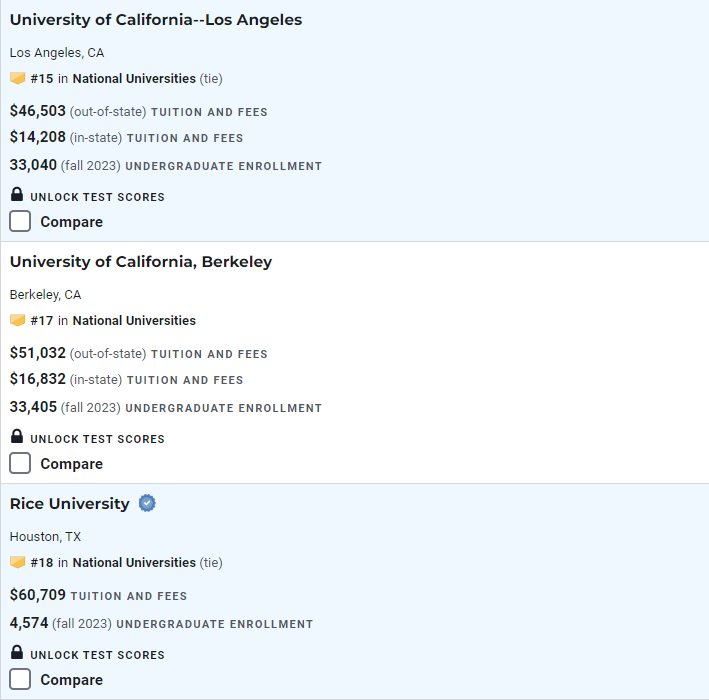 2025年U.S.News全美大学排行榜重磅发布！