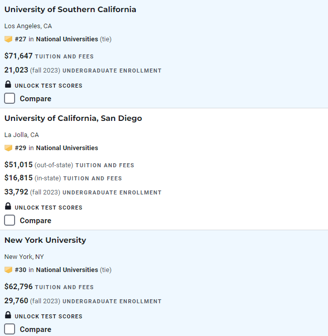 2025年U.S.News全美大学排行榜重磅发布！