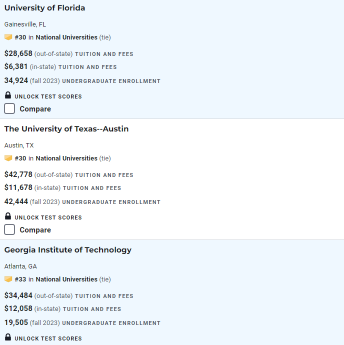 2025年U.S.News全美大学排行榜重磅发布！