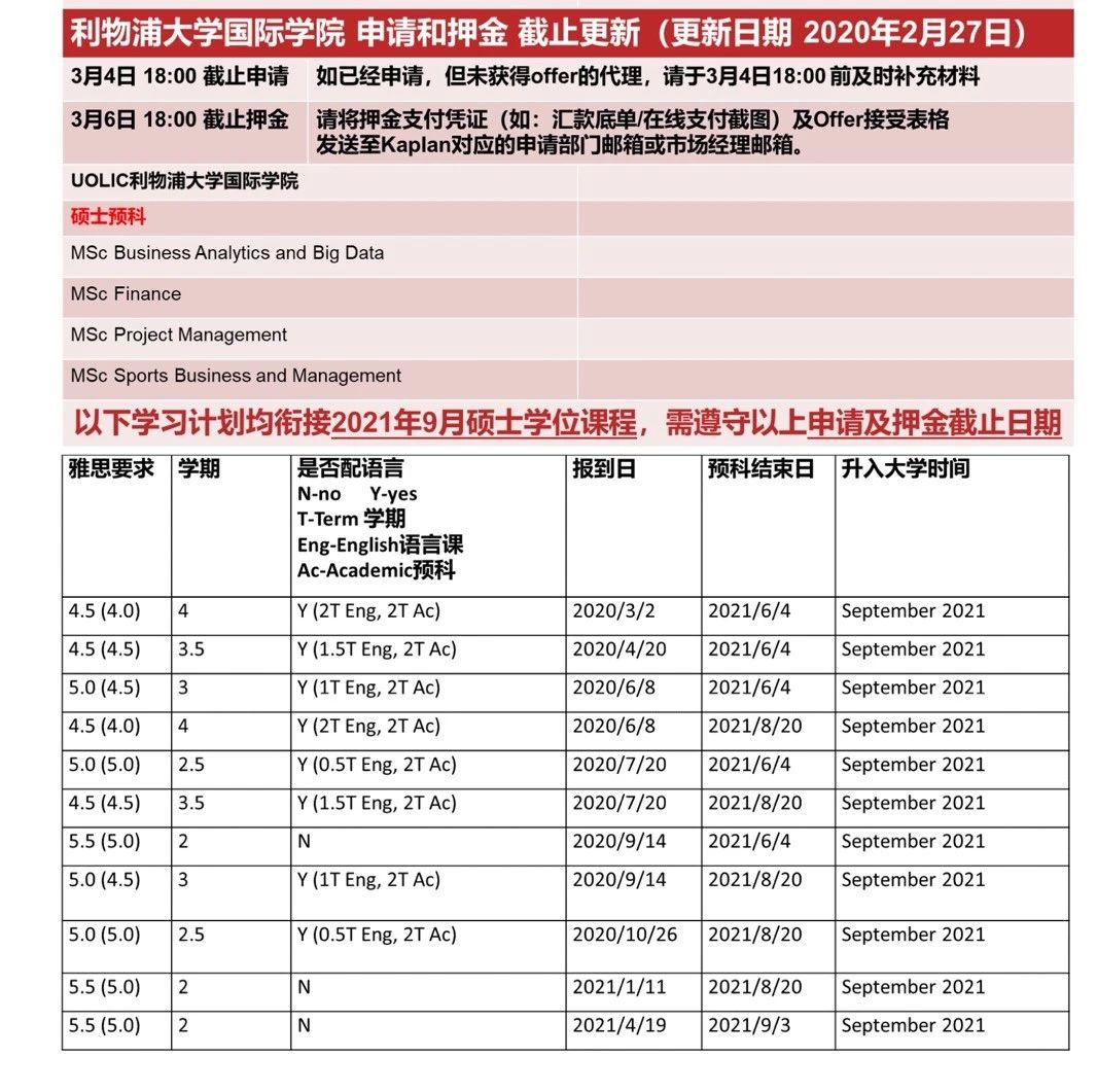 【学校推荐】语言考试取消,英国有哪些提供硕士预科的高校？