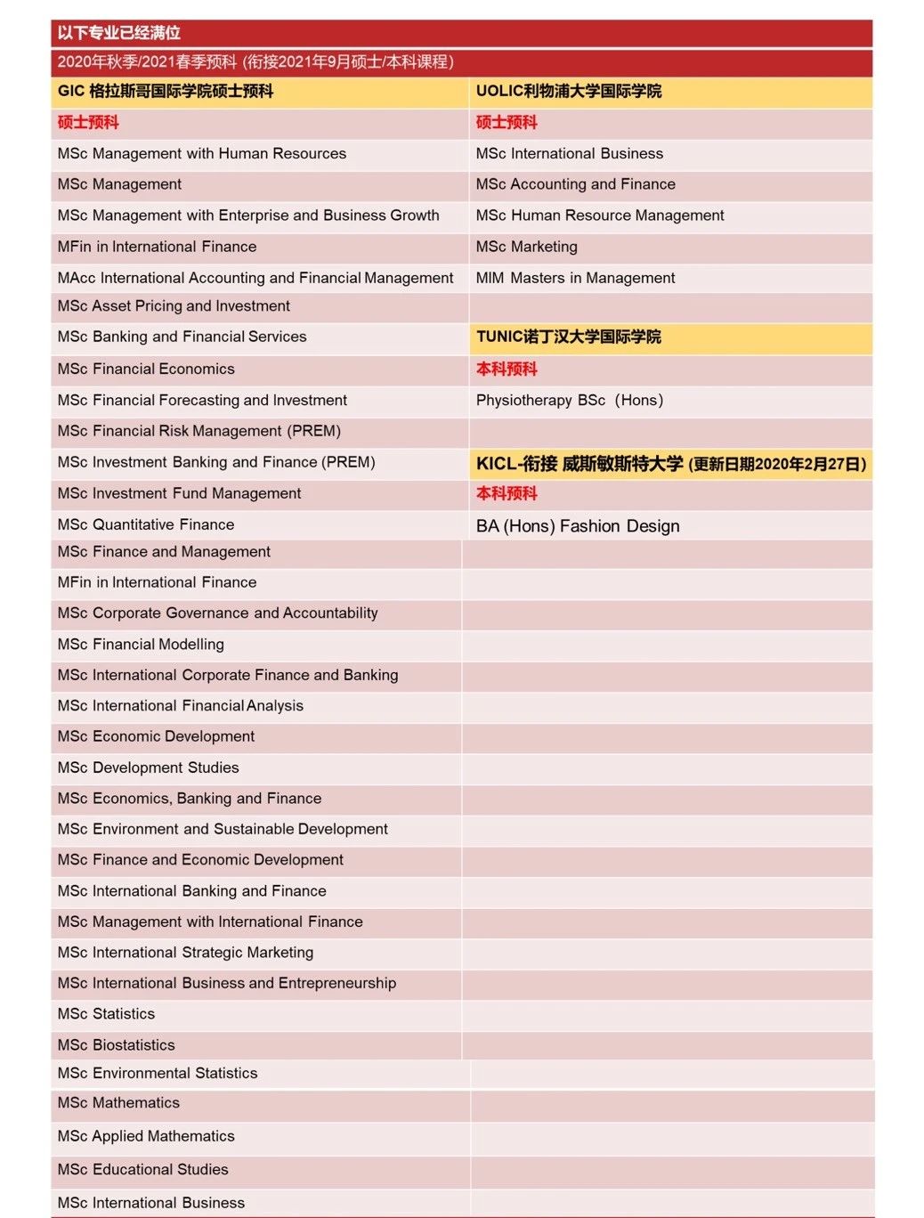 【学校推荐】语言考试取消,英国有哪些提供硕士预科的高校？