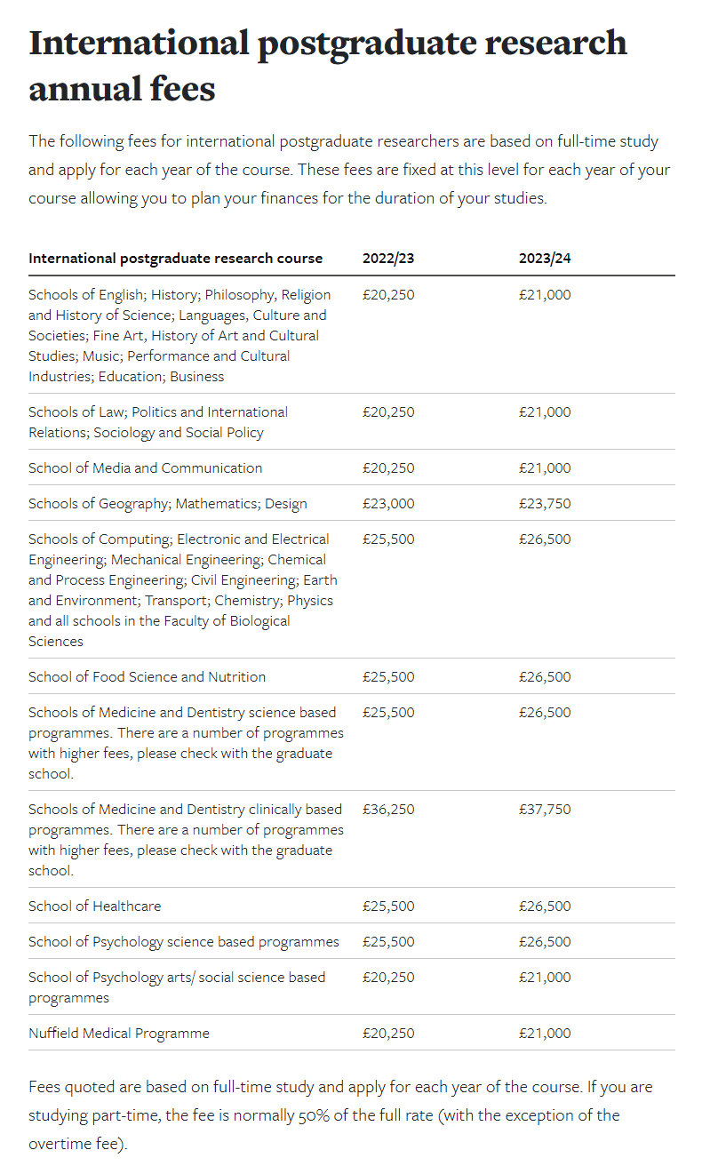 英国读博要花多少钱？附奖学金分类！