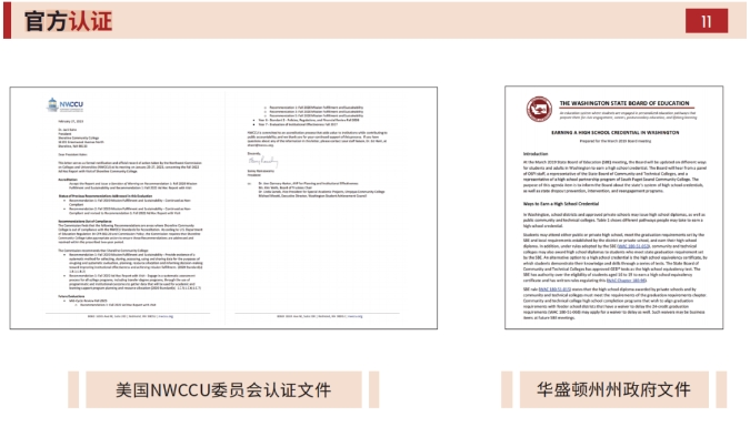 华盛顿国际本科，不用高考也能进入世界排名前十的学府，20岁拿到本科学位！