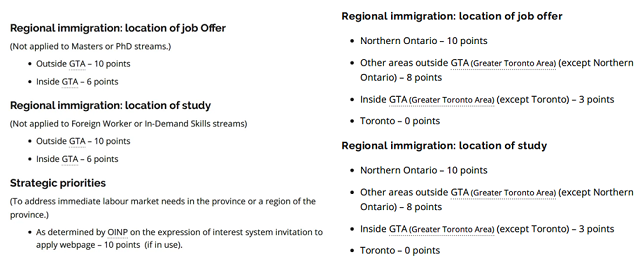 【加拿大】留学安“加”| 安省提名EOI打分变化对比及建议