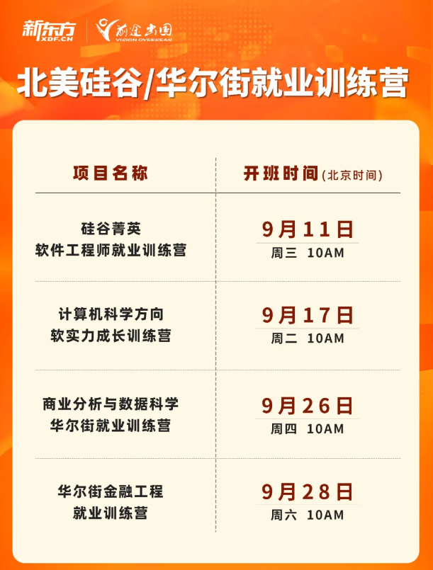 加拿大AI人才战略部署，行业前10岗位揭晓