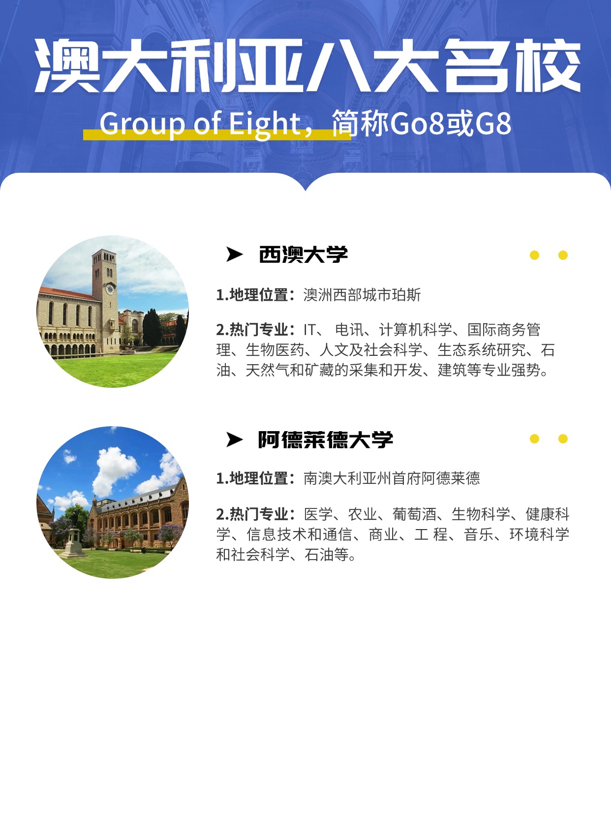 认知G8：澳大利亚八校联盟（Group of Eigh）