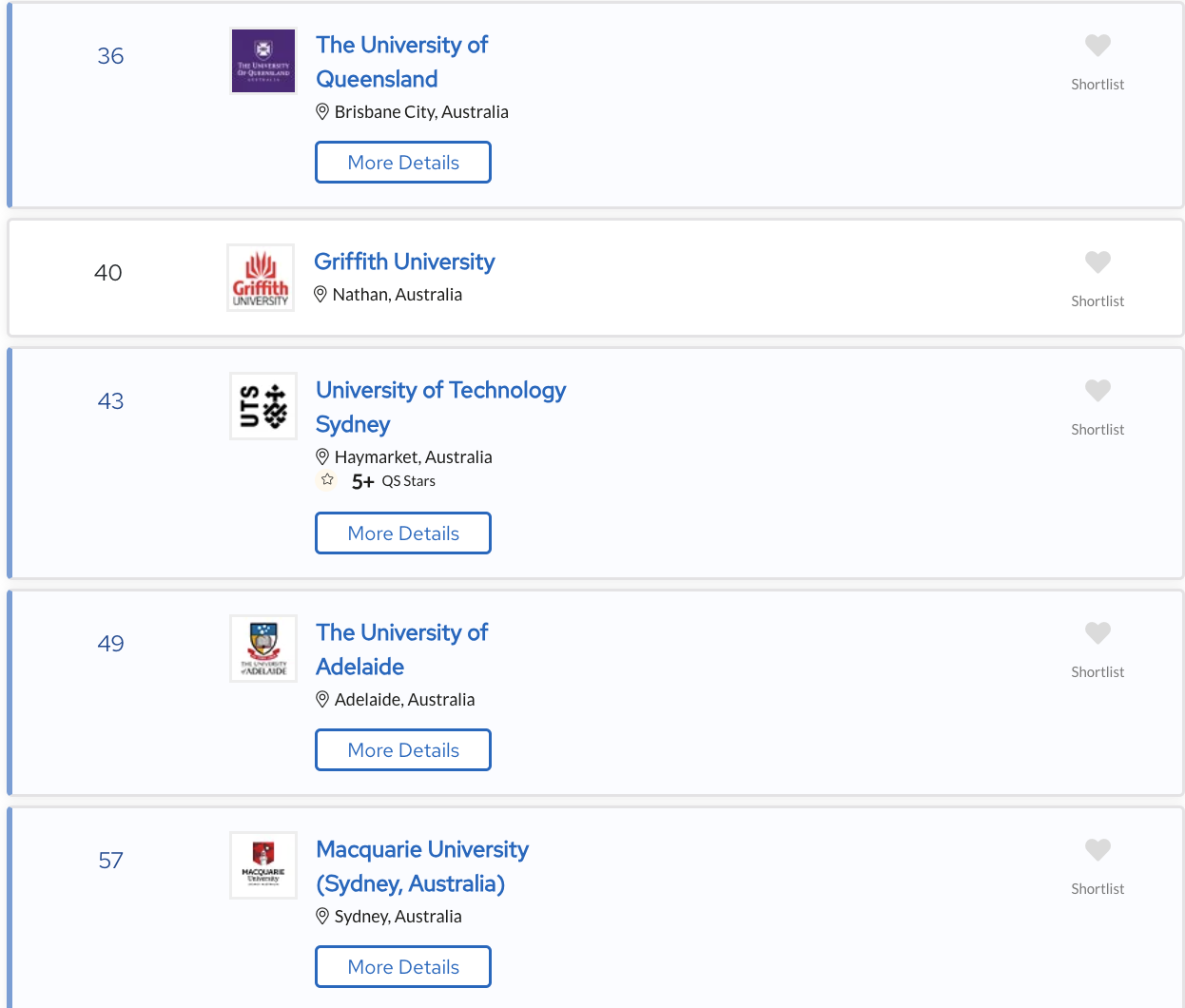 澳洲大学在QS可持续发展榜单中的操作真的是秀翻了！！