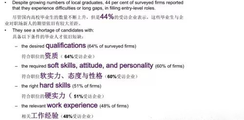 英国发布海归学生在中国就业竞争力报告