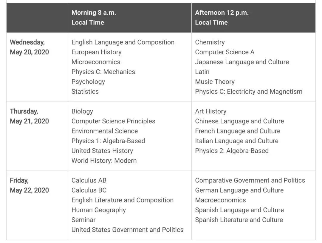 2019-2020年SAT/ACT/AP考试时间表