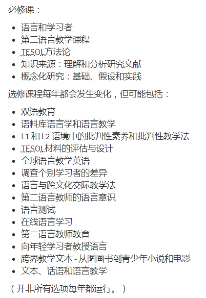 最近非常热门的TESOL专业你了解吗？