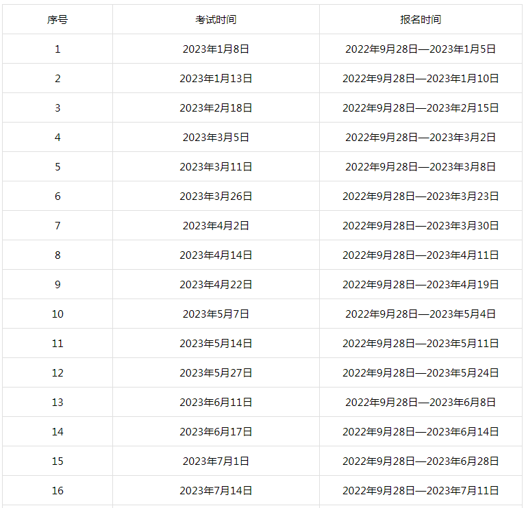 2023年GRE线下考试时间公布！9月28日开启报名！