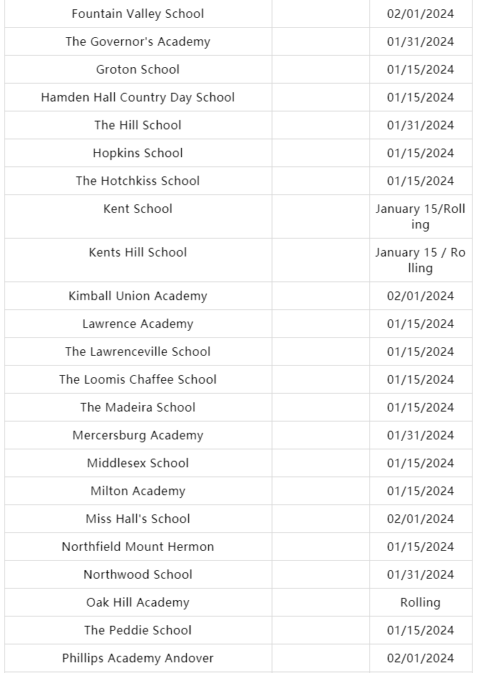 2024美国春季秋季寄宿高中申请截止日期一览！