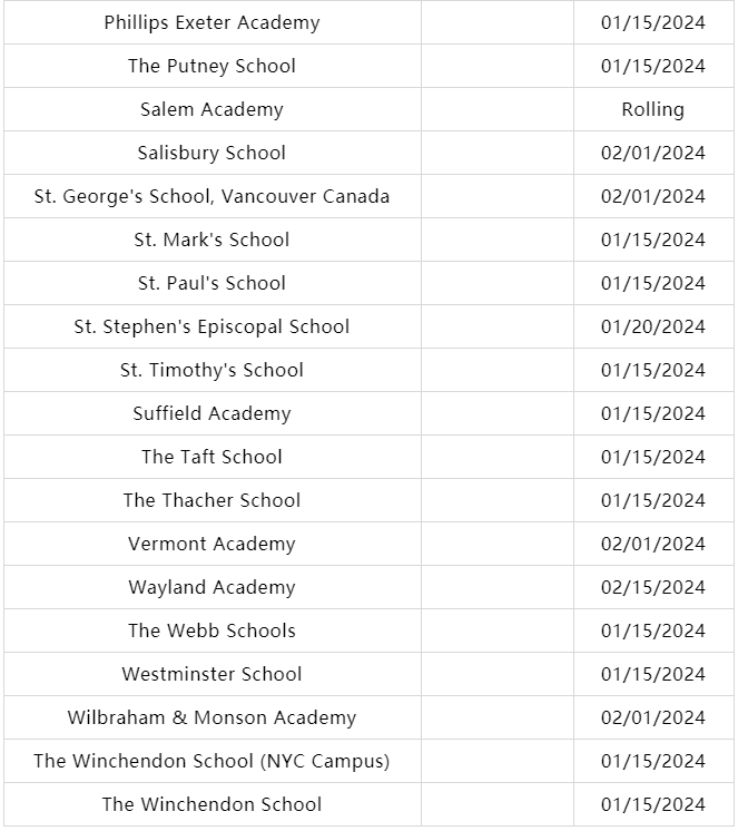 2024美国春季秋季寄宿高中申请截止日期一览！