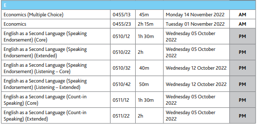 【重要】2022年各大考试局A Level秋季考试时间表出炉！