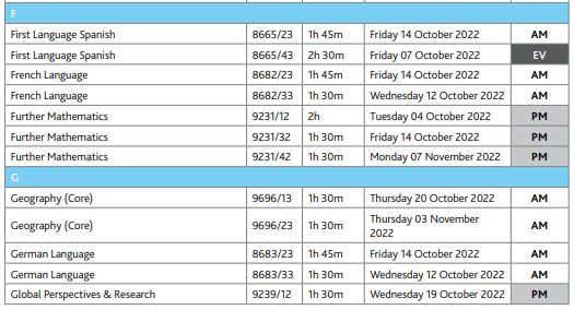 【重要】2022年各大考试局A Level秋季考试时间表出炉！