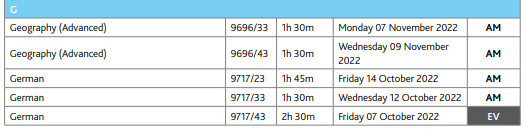 【重要】2022年各大考试局A Level秋季考试时间表出炉！