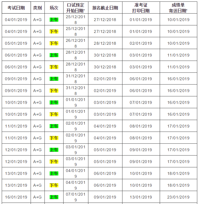 官方：2019年1-4月雅思机考报名日期