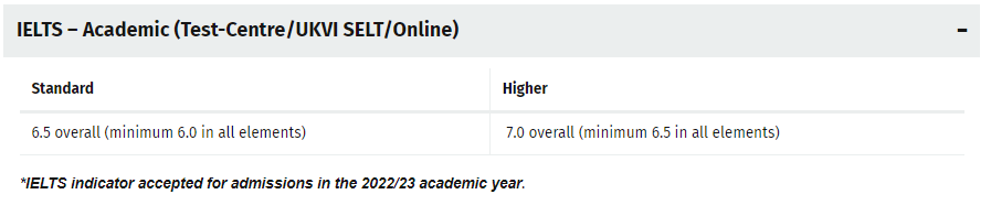 【留学考试】雅思7.0，在英国留学够用吗？