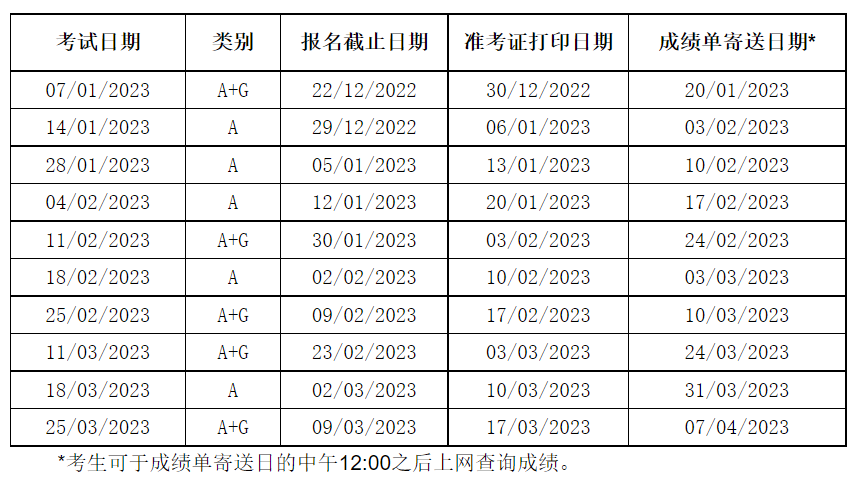 【考情速递】23年1-3月雅思考位开放报名！今年9月底将新增考位！