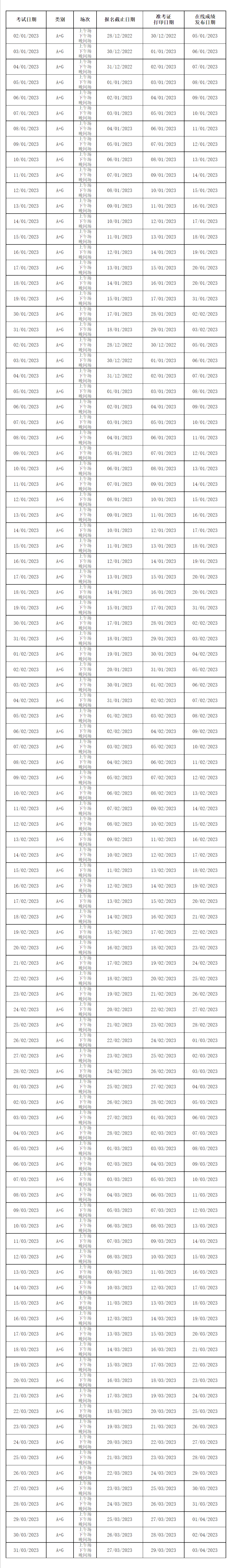 【考情速递】23年1-3月雅思考位开放报名！今年9月底将新增考位！