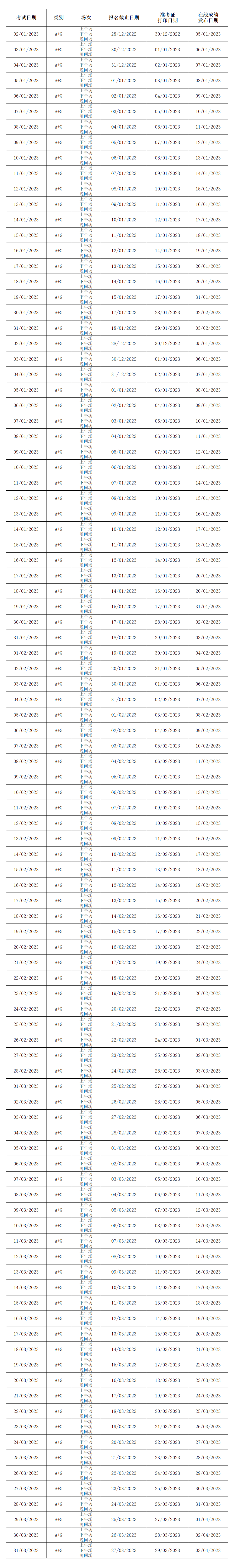 【考情速递】23年1-3月雅思考位开放报名！今年9月底将新增考位！