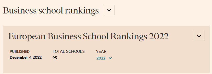 重磅！金融时报「2022欧洲商学院排名」发布！