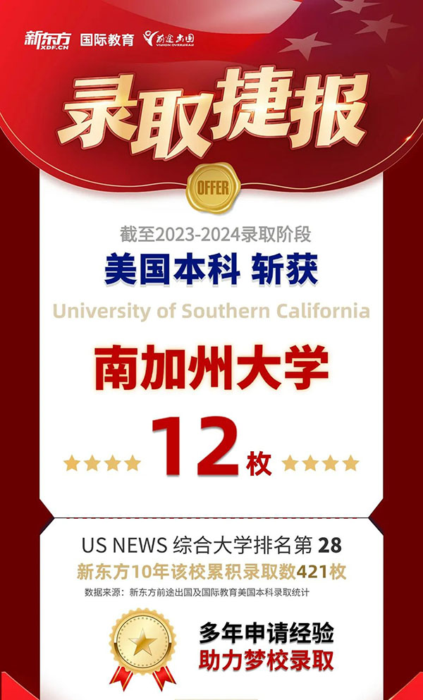 【美本录取案例】满绩东北女孩EA斩获南加大！从7.2%录取率中突围，她如何致胜？