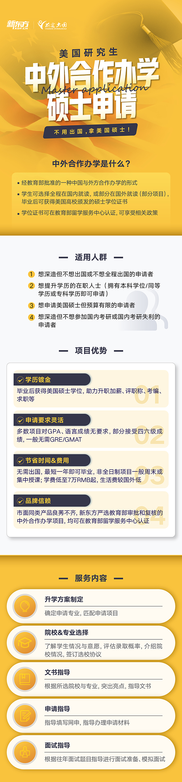 【美国研究生申请】不出国，拿美国硕士-美国研究生中外合作办学硕士申请