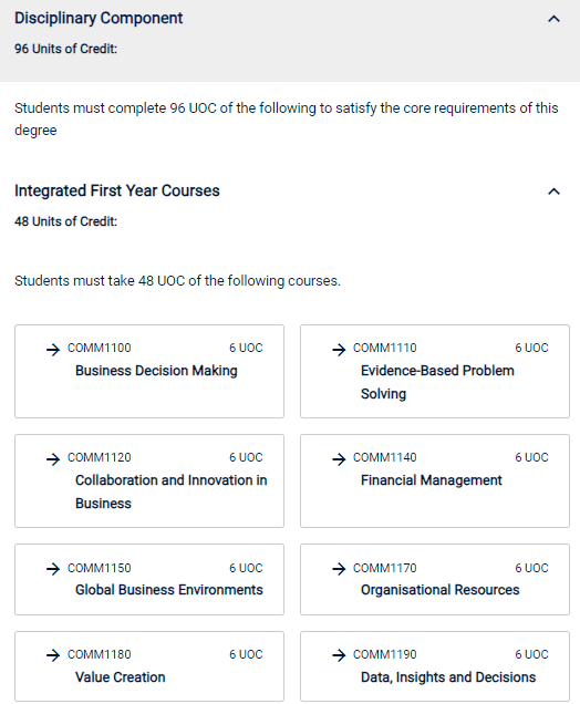 教你看懂新南威尔士大学课程手册