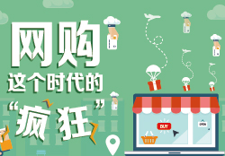 网购：这个时代的“疯狂”