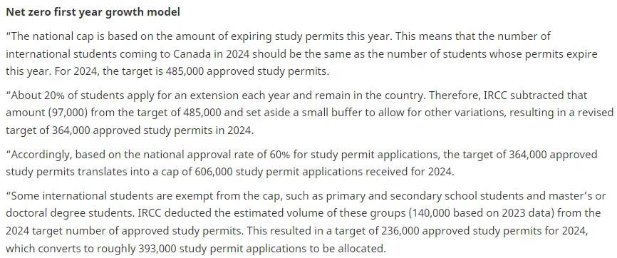 【签证】加拿大各省2024年学签配额明细及计算方法