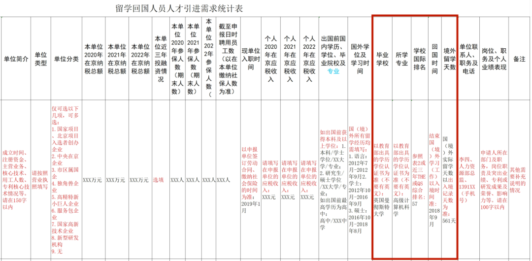 【专业】北京认可前300高校留学生落户申请！