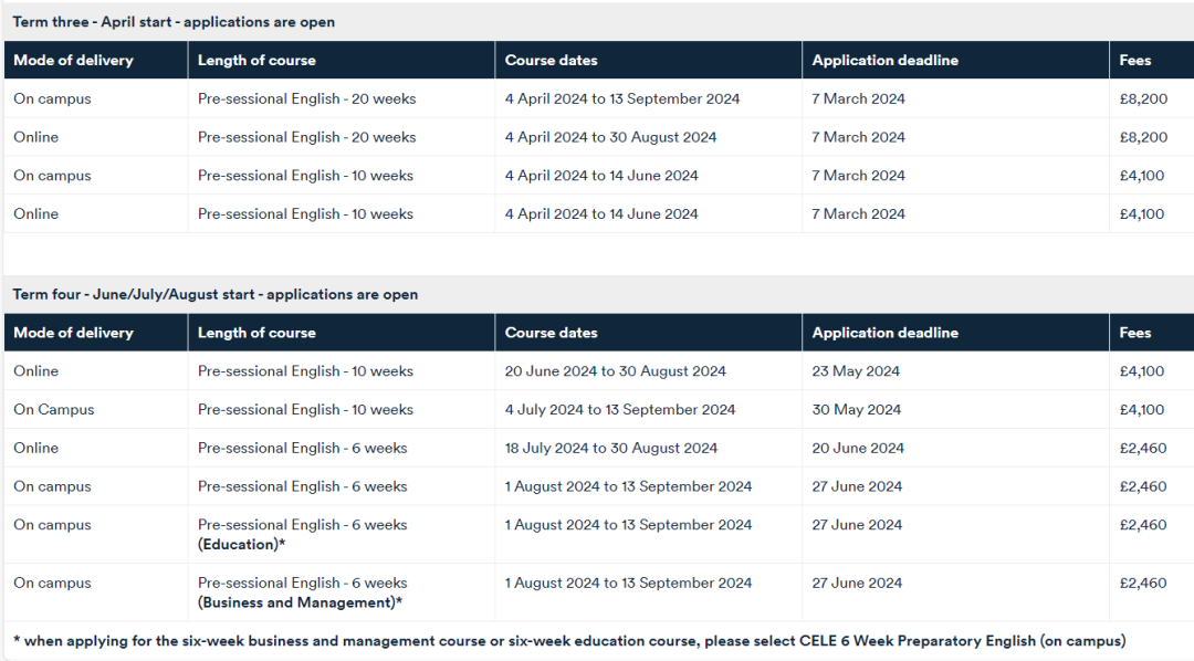 【下篇】英国QS100院校语言班费用和申请截止时间汇总！
