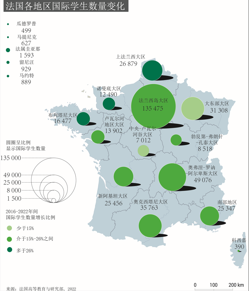 商学院中国留学生位居第一！最新法国留学数据出炉