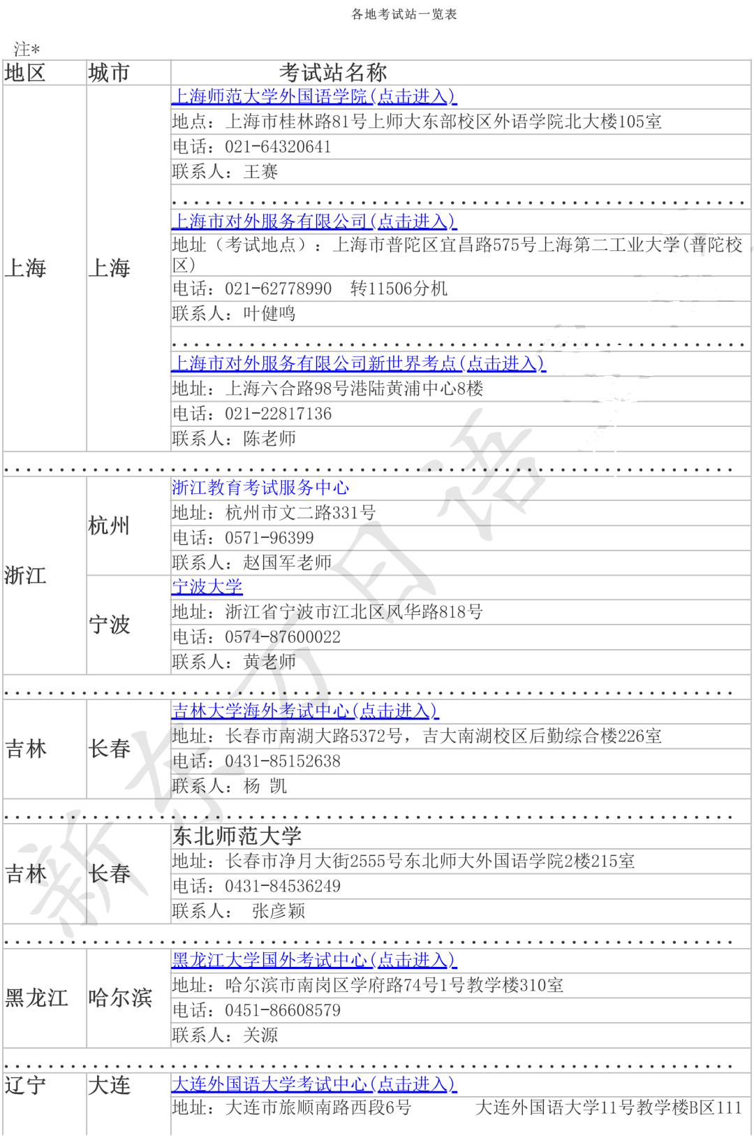 【考试】日语J.TEST考试详细解读