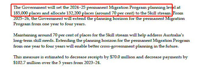 【留学资讯】澳洲政府24-25财年预算案发布，涉及留学与移民！想去的同学快来围观！