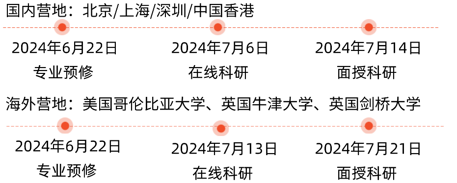 【留学资讯】2024年暑期实地科研项目回归啦！想要提升背景的小伙伴别错过！