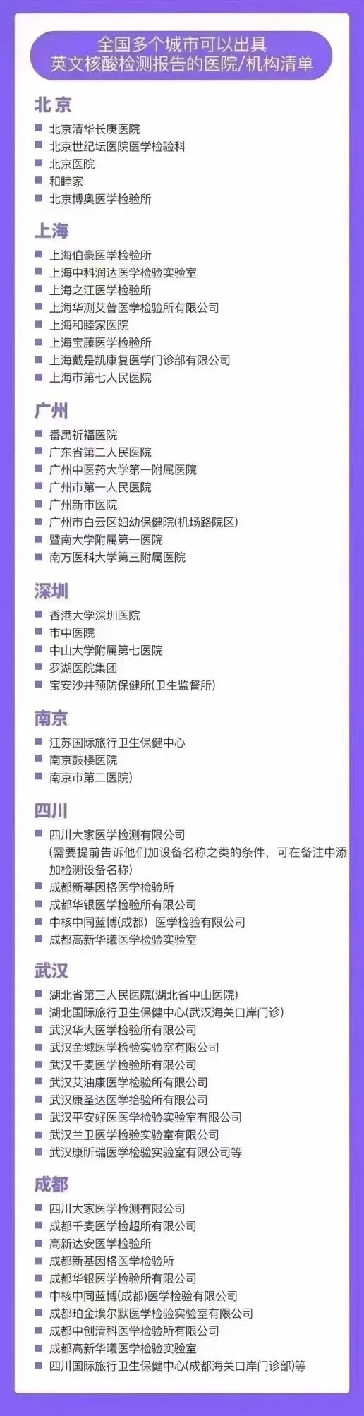 加拿大入境政策解读及住宿攻略！