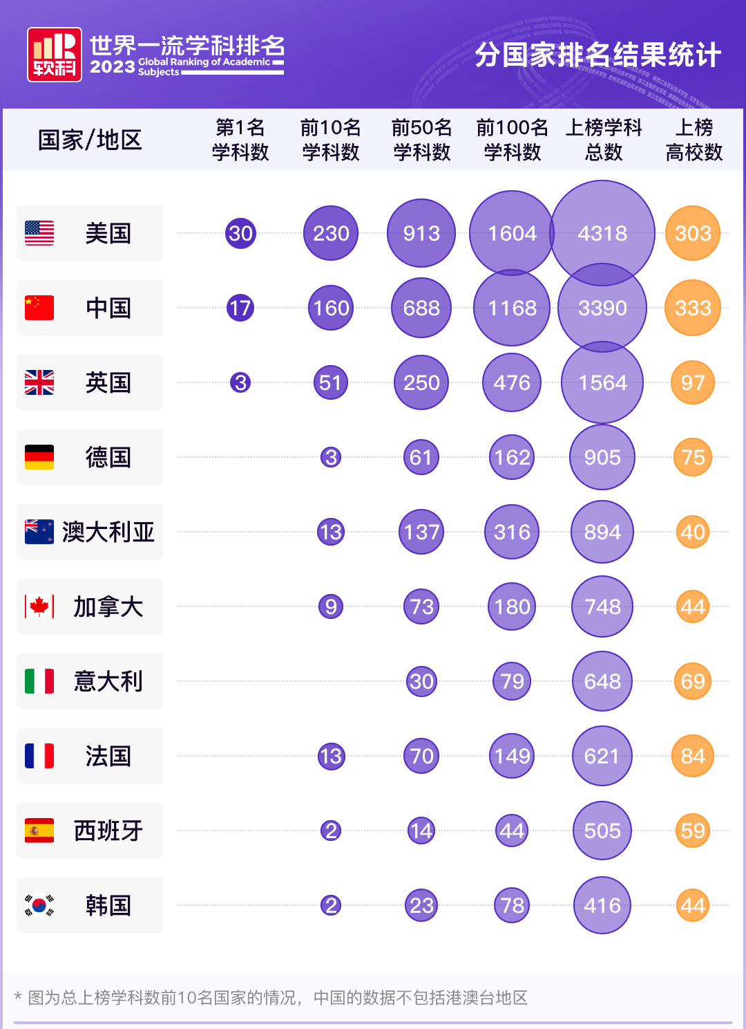 【留学资讯】惊闻！U.S.NEWS全球排名或将停止？