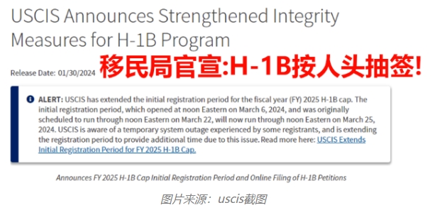【留学资讯】H-1B“一人一抽”的新时代来了！会对中国留学生产生什么影响？