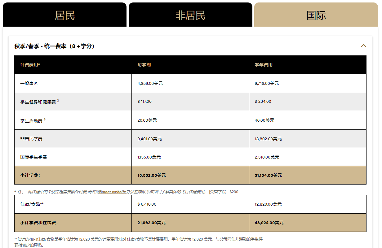 【留学干货】美国留学总费用不超过5万刀？这些大学不光费用低、教学实力还强！