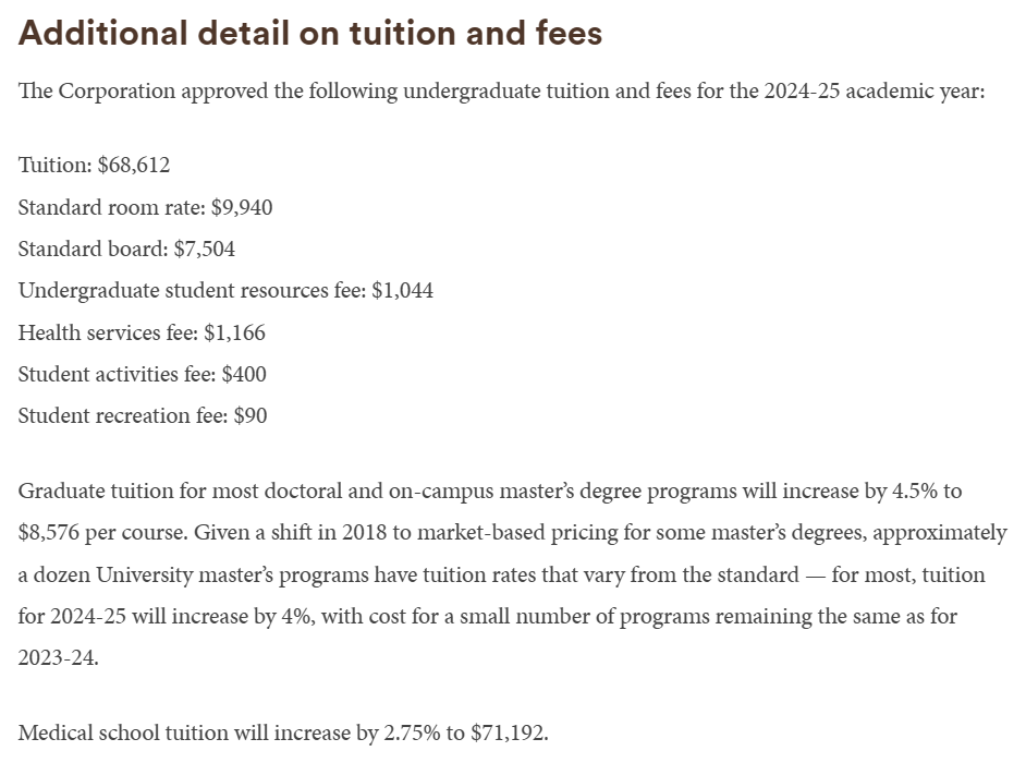 【留学资讯】美国留学一年花费100万？College Board揭秘美国学费真相！