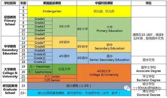 图片来源于网络