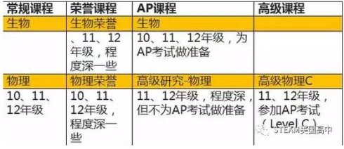 图片来源于网络