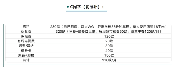 【留学指南】2024年去德国每个月的花费是多少？