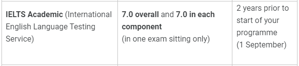 【留学指南】英国留学！2024年UCAS国际生申请量上升1.5%，未来申请将面临更大挑战！